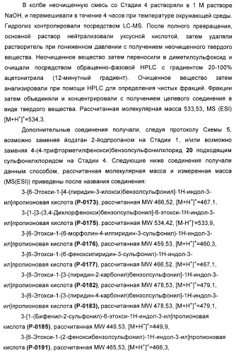 Соединения, активные в отношении ppar (рецепторов активаторов пролиферации пероксисом) (патент 2419618)