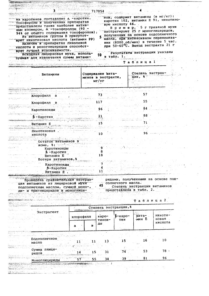 Способ экстракции витаминов из растительного сырья (патент 717054)