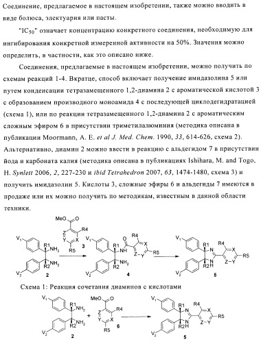 Хиральные цис-имидазолины (патент 2487127)