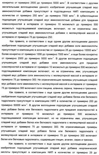 Композиции натурального интенсивного подсластителя с улучшенным временным параметром и(или) корригирующим параметром, способы их приготовления и их применения (патент 2459434)