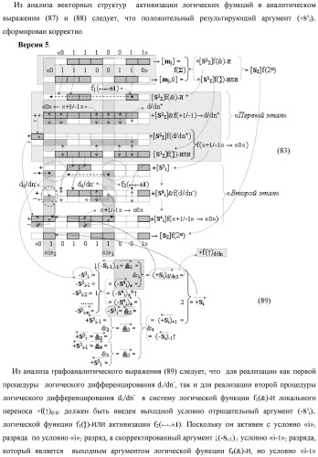 Функциональная структура предварительного сумматора f  [ni]&amp;[mi](2n) параллельно-последовательного умножителя f  ( ) условно &quot;i&quot; разряда для суммирования позиционных аргументов слагаемых [ni]f(2n) и [mi]f(2n) частичных произведений с применением арифметических аксиом троичной системы счисления f(+1,0,-1) с формированием результирующей суммы [s ]f(2n) в позиционном формате (патент 2443008)