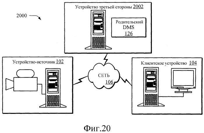 Определение распределенной топологии для потоковой передачи данных (патент 2332706)