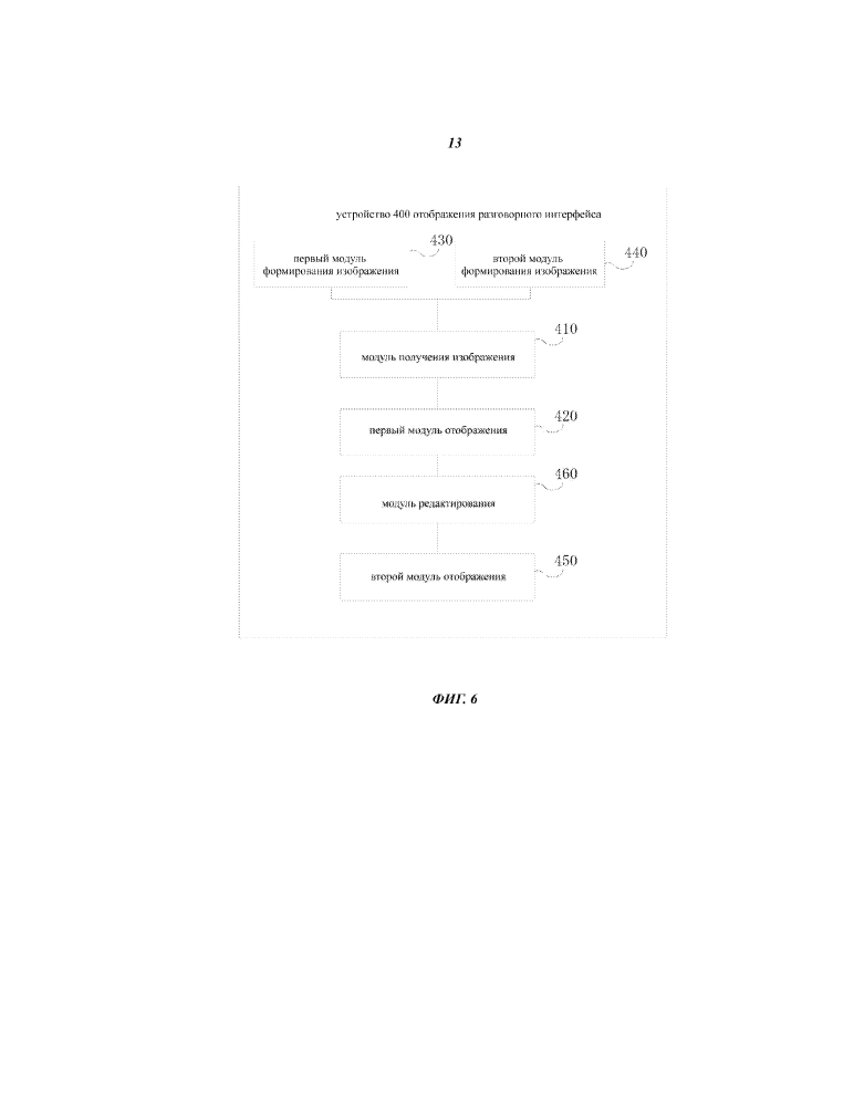 Способ и устройство для отображения разговорного интерфейса (патент 2636580)