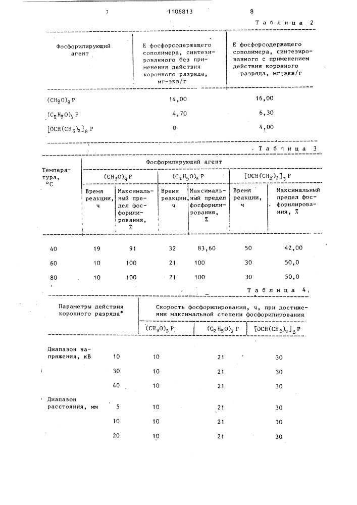 Способ получения фосфорсодержащих полимеров (патент 1106813)