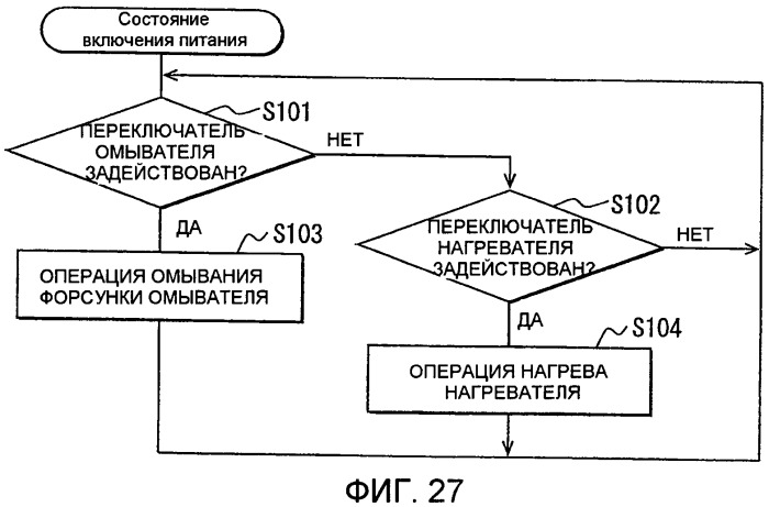 Оболочка бортового оптического сенсора и устройство бортового оптического сенсора (патент 2455177)