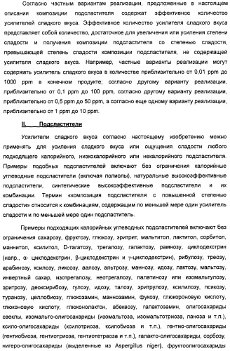 Композиции подсластителя, обладающие повышенной степенью сладости и улучшенными временными и/или вкусовыми характеристиками (патент 2459435)