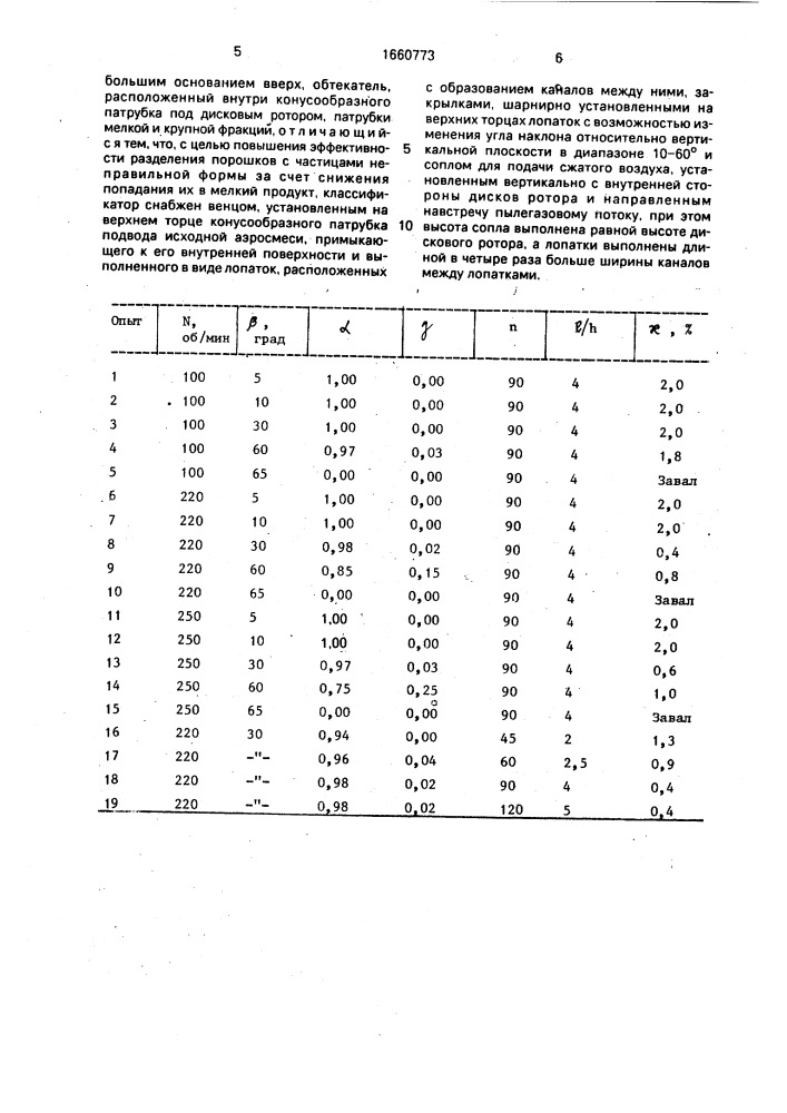 Классификатор для разделения порошков (патент 1660773)