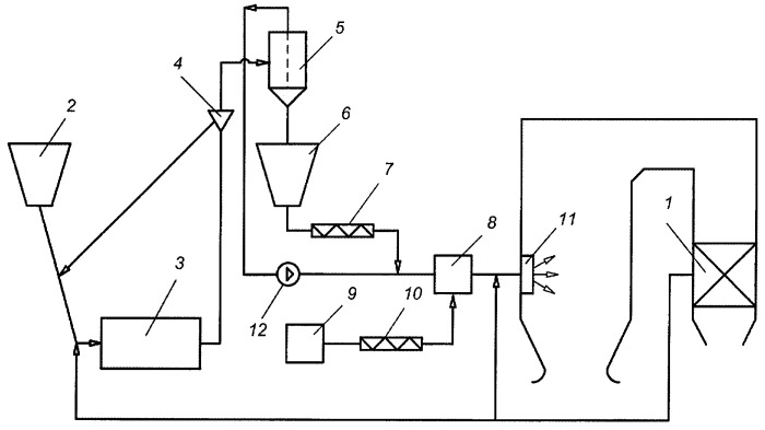 Способ интенсификации процесса сжигания твердого низкореакционного топлива тэс (патент 2437028)