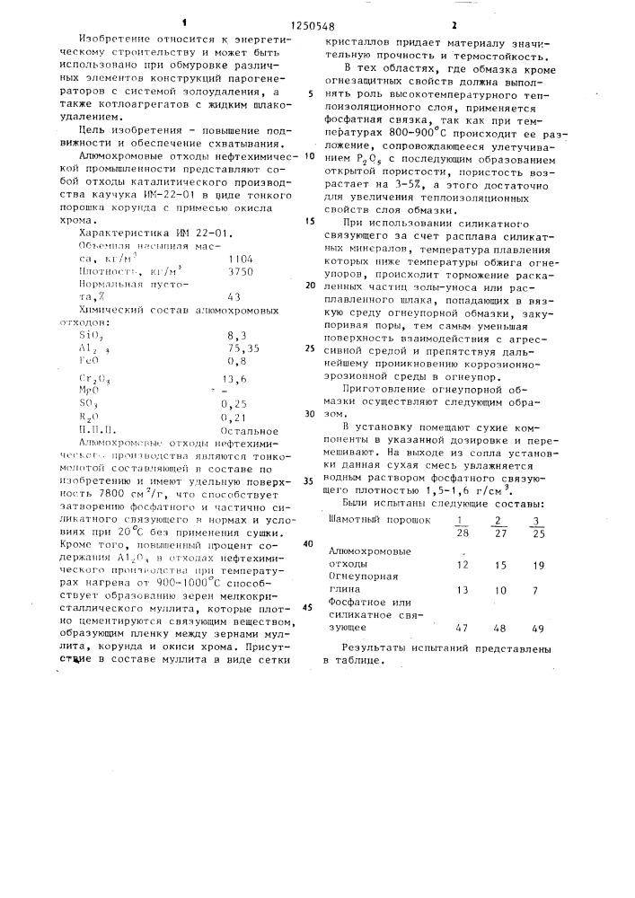 Безобжиговая огнеупорная обмазка (патент 1250548)