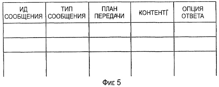 Способ проведения интернет-сессии на индивидуальном устройстве сотовой телекоммуникационной сети и формирование соответствующего протокола (патент 2284674)