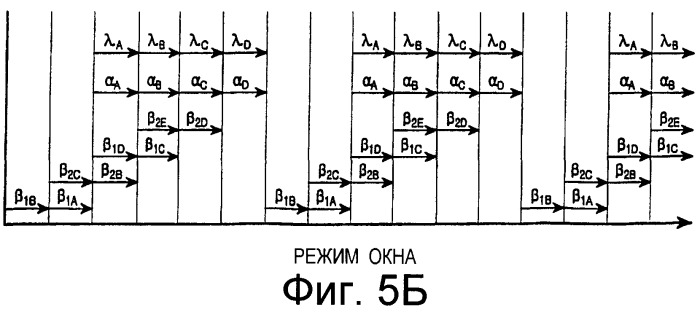 Устройство и способ турбодекодирования (патент 2273093)