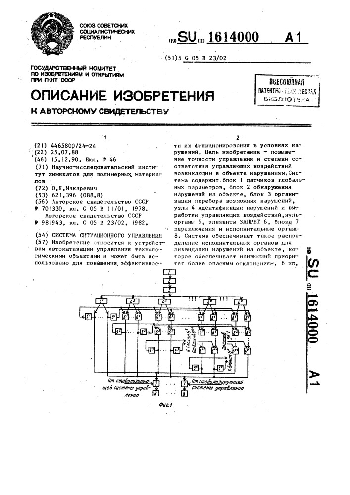 Система ситуационного управления (патент 1614000)