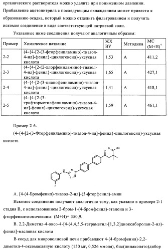 Новые соединения (патент 2456273)