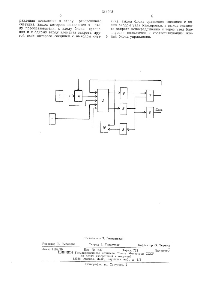 Устройство для контроля производительности печей (патент 516073)