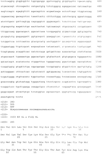 Pscaxcd3, cd19xcd3, c-metxcd3, эндосиалинxcd3, epcamxcd3, igf-1rxcd3 или fap-альфаxcd3 биспецифическое одноцепочечное антитело с межвидовой специфичностью (патент 2547600)