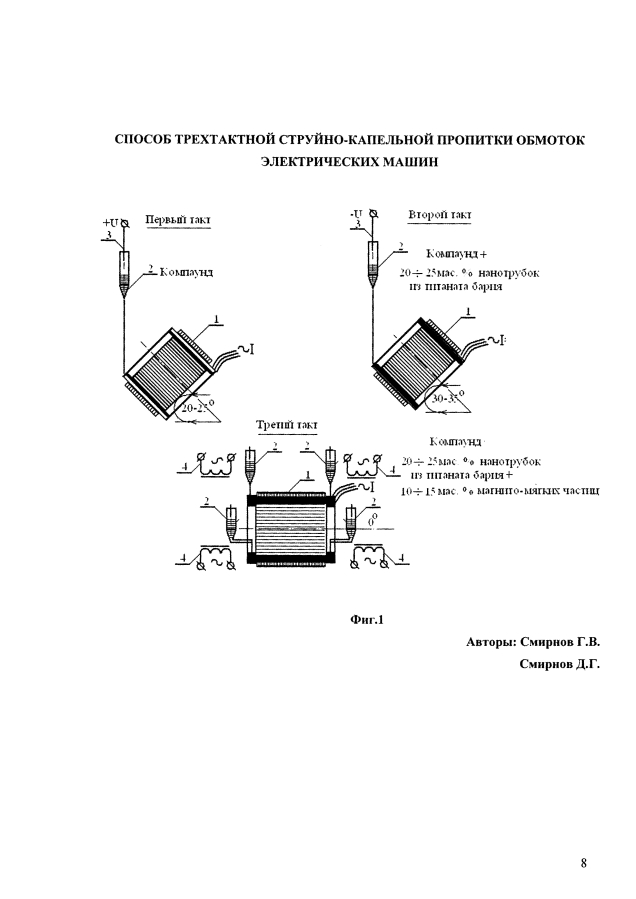 Способ трёхтактной струйно-капельной пропитки обмоток электрических машин (патент 2593826)