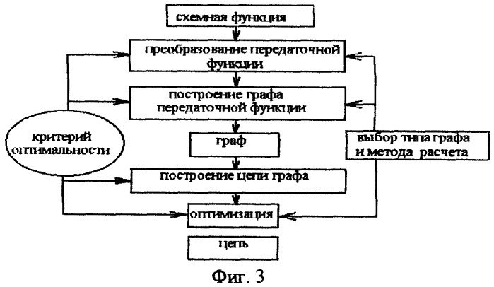 Фазовое звено (патент 2292111)