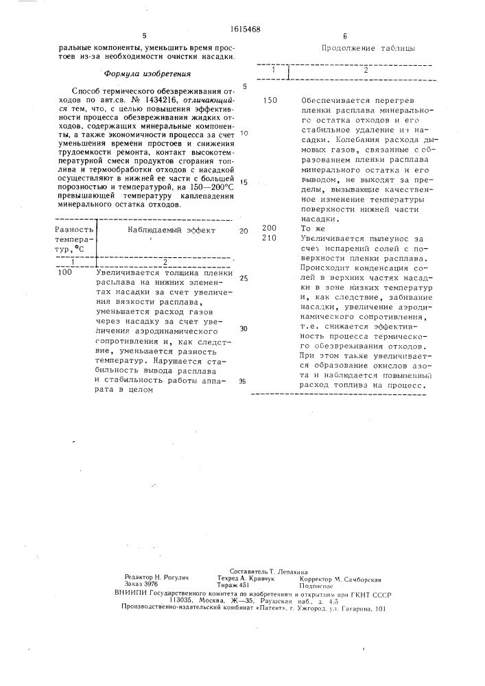 Способ термического обезвреживания отходов (патент 1615468)