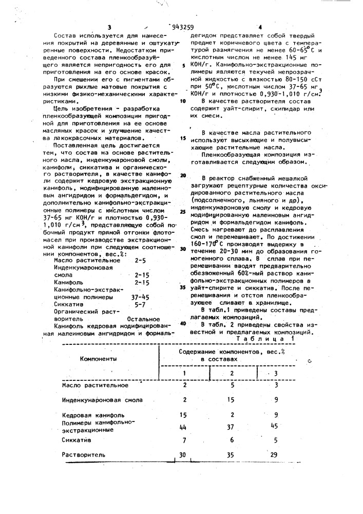 Пленкообразующая композиция для получения лакокрасочных материалов (патент 943259)