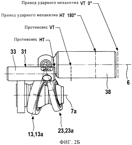 Ручная машина для рабочих инструментов ударного действия (патент 2518020)
