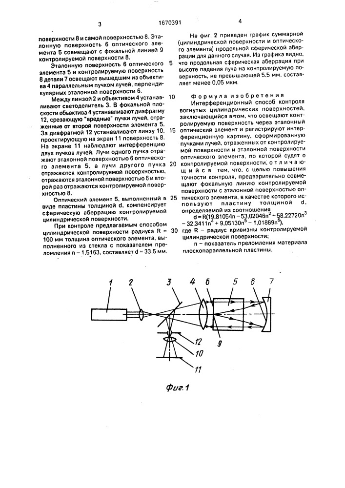 Интерференционный способ контроля вогнутых цилиндрических поверхностей (патент 1670391)