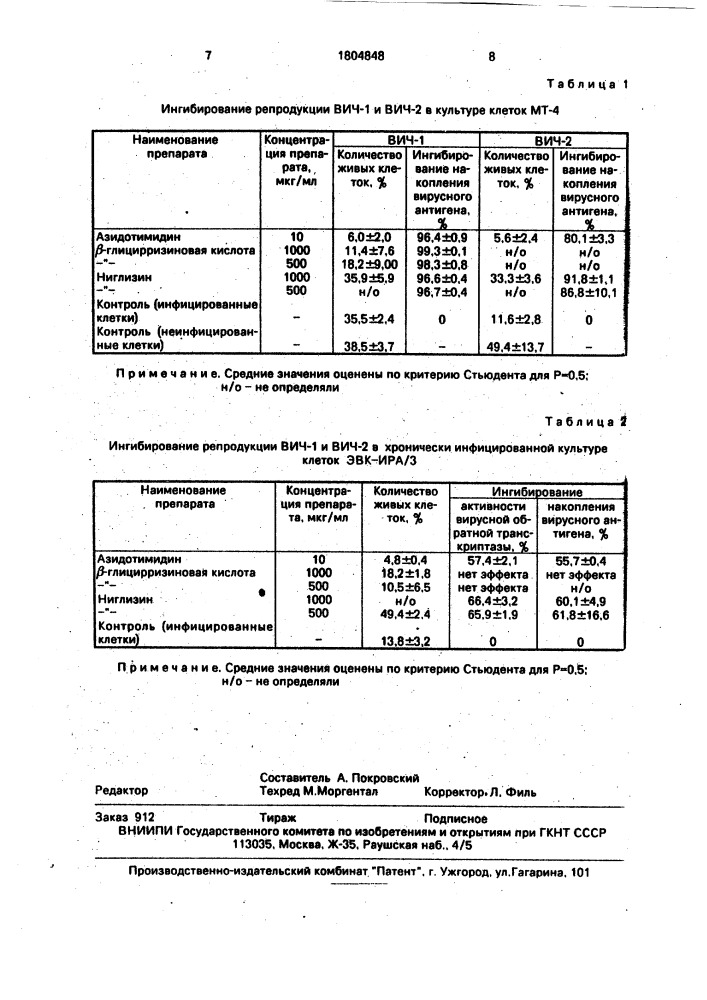 Ингибитор размножения вируса иммунодефицита человека (патент 1804848)