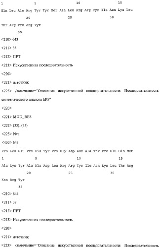 Аналог панкреатического полипептида человека (варианты), фармацевтическая композиция на его основе, способ лечения ожирения или диабета, способ снижения аппетита, уменьшения поглощения пищи или снижения потребления калорий и способ косметического снижения массы посредством указанного аналога (патент 2506273)