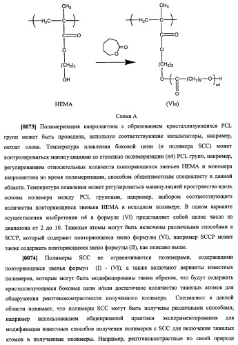 N-замещенные мономеры и полимеры (патент 2461582)