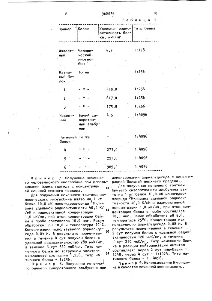 Способ получения меченого белка (патент 968036)