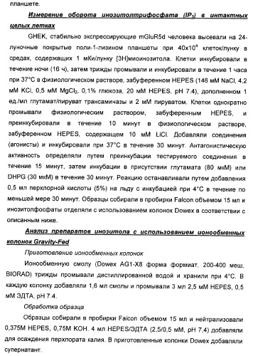 Дополнительные гетероциклические соединения и их применение в качестве антагонистов метаботропного глутаматного рецептора (патент 2370495)