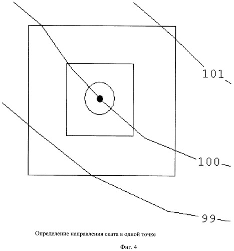 Способ расстановки бергштрихов на оригинале рельефа, компьютерный способ распознавания на оригинале рельефа частей горизонталей, проходящих через области с малыми уклонами, и компьютерный способ распознавания минимальных контуров, составленных горизонталями и рамкой оригинала рельефа (патент 2364940)