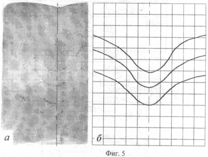 Способ получения слоистых слитков импульсно-электрошлаковым переплавом (патент 2432406)