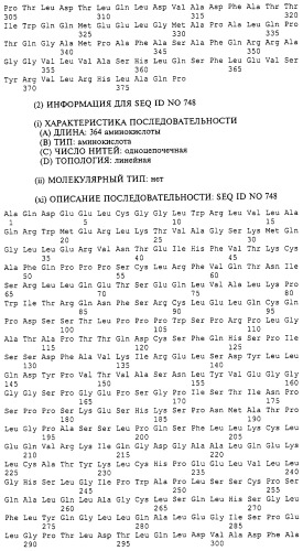 Гемопоэтический белок (варианты), последовательность днк, способ получения гемопоэтического белка, способ селективной экспансии кроветворных клеток, способ продуцирования дендритных клеток, способ стимуляции продуцирования кроветворных клеток у пациента, фармацевтическая композиция, способ лечения (патент 2245887)