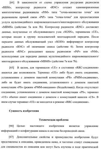 Управление информацией о конфигурации канала в системе беспроводной связи (патент 2368081)