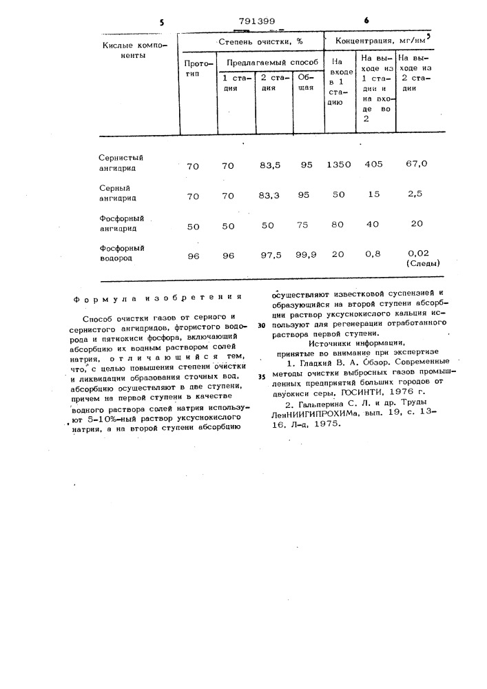 Способ очистки газов (патент 791399)