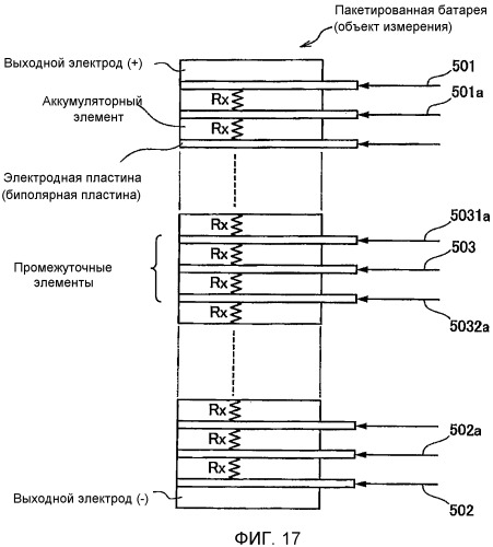 Устройство и способ измерения внутреннего сопротивления для пакетированной батареи (патент 2536780)