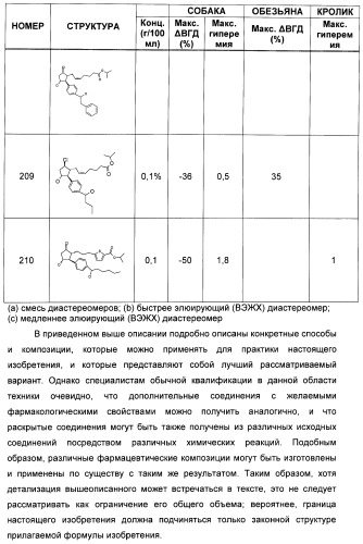 Аналоги 12-арилпростагландина (патент 2439055)