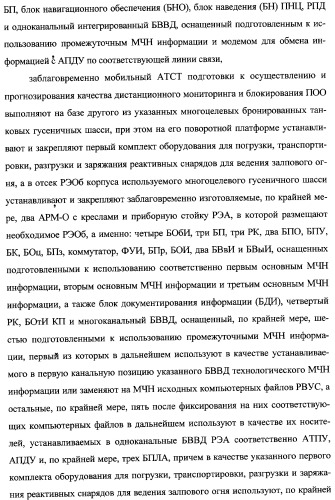 Интегрированный механизм &quot;виппер&quot; подготовки и осуществления дистанционного мониторинга и блокирования потенциально опасных объектов, оснащаемый блочно-модульным оборудованием и машиночитаемыми носителями баз данных и библиотек сменных программных модулей (патент 2315258)
