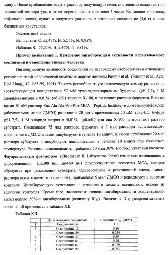 7-членные циклические соединения, способы их получения и их фармацевтическое применение (патент 2466994)