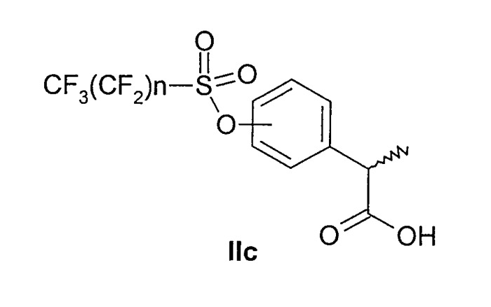 2-арилпропионовые кислоты и содержащие их фармацевтические композиции (патент 2317075)