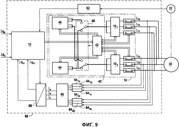 Способ и устройство управления многофазной электрической машиной (патент 2532415)