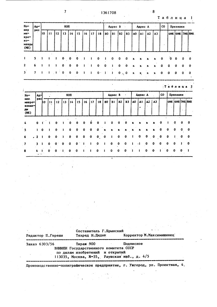 Программируемый генератор импульсов (патент 1361708)