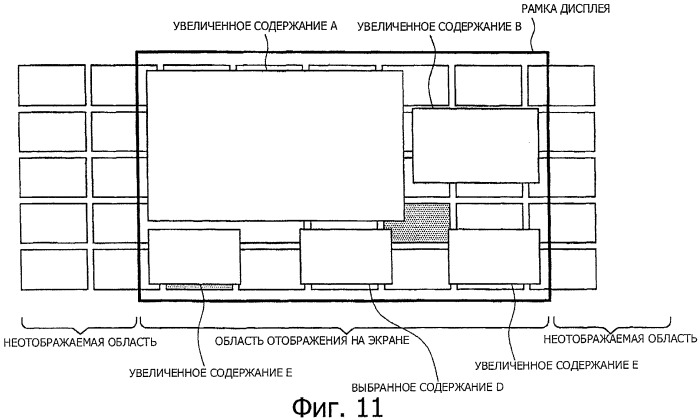 Устройство дисплея и способ отображения (патент 2543299)