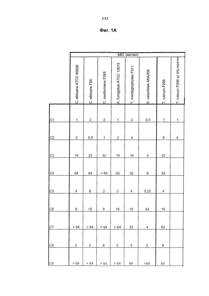 Борсодержащие малые молекулы (патент 2606947)