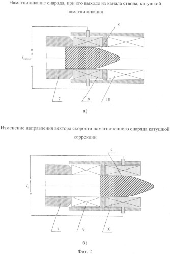 Малокалиберный артиллерийский снаряд для распределенной стрельбы (патент 2341761)