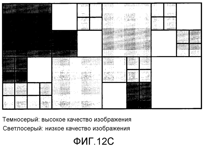 Устройство кодирования изображения, способ кодирования изображения и программа, а также устройство декодирования изображения, способ декодирования изображения и программа (патент 2551801)
