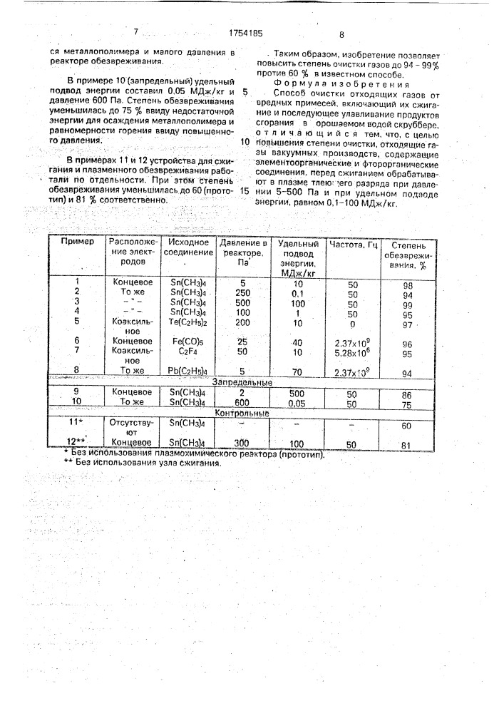 Способ очистки отходящих газов от вредных примесей (патент 1754185)