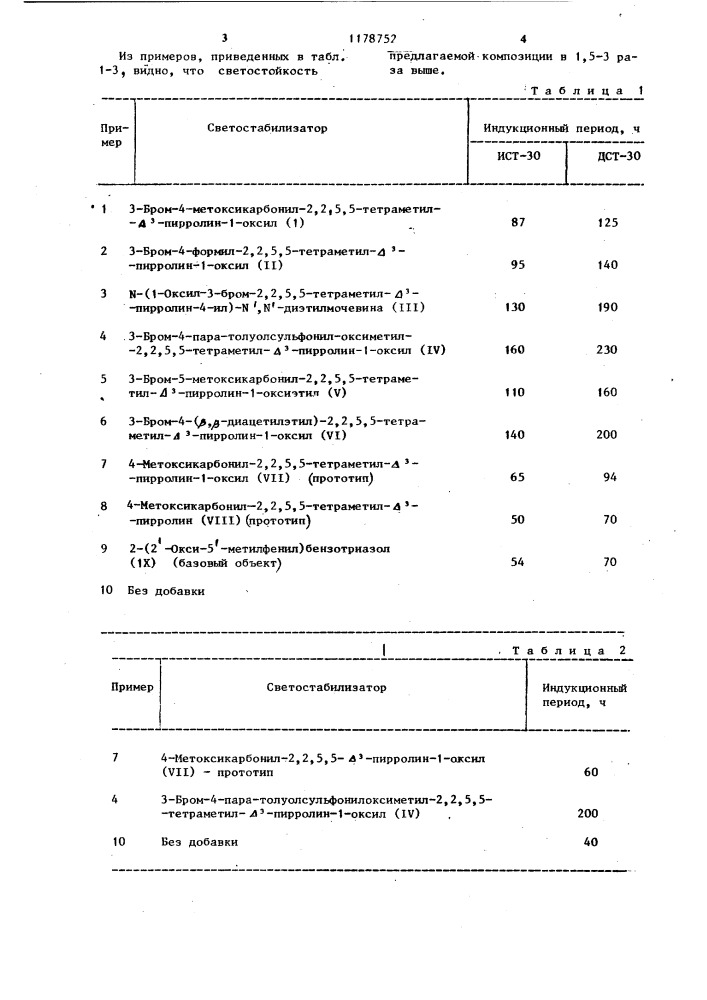 Полимерная композиция (патент 1178752)