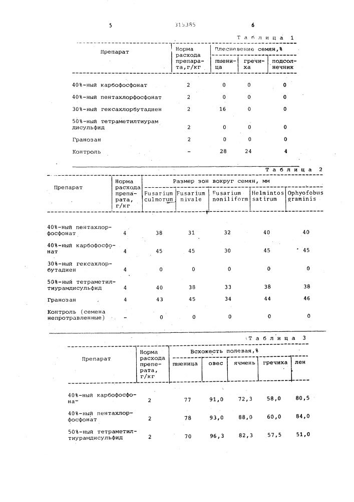 Протравитель семян и почвенный фунгицид (патент 315385)