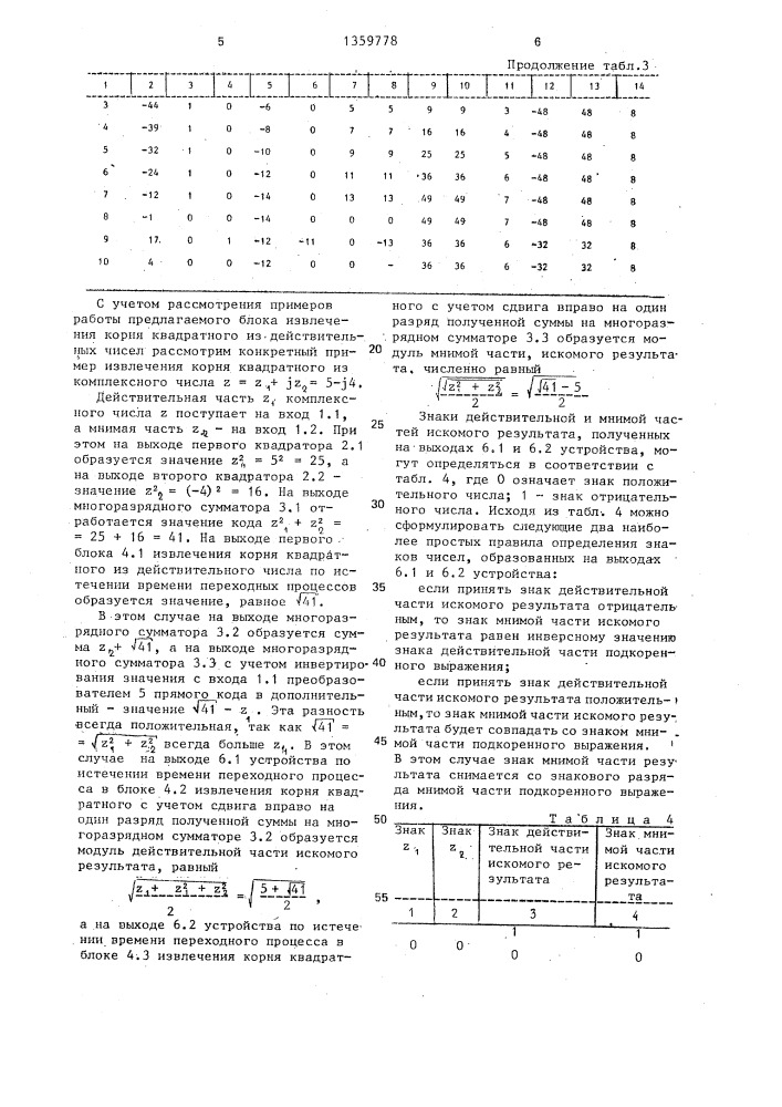 Устройство для вычисления квадратного корня (патент 1359778)